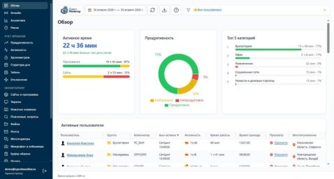 DLP-система СпрутМонитор получила обновление (версия 7)